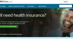 Health Insurance Michigan A Comprehensive Guide