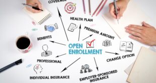 Health Insurance Plans A Comprehensive Guide