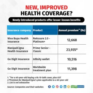 First health insurance