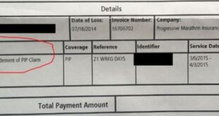 Progressive Insurance Company Claims Phone Number