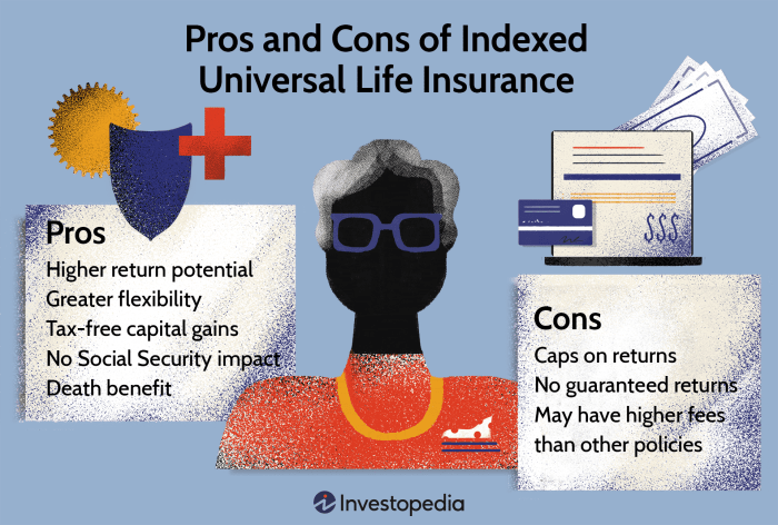 What is universal life insurance