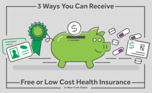 New york state health insurance