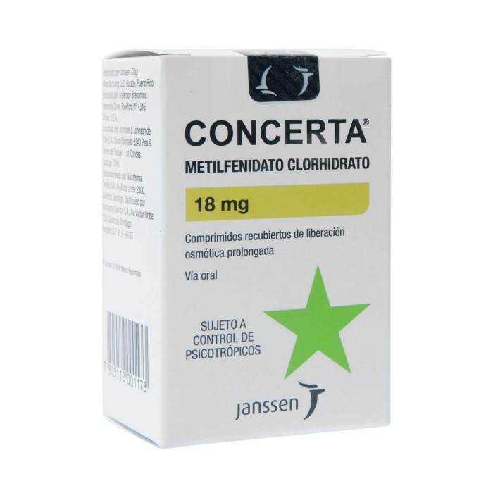 Concerta 18 mg