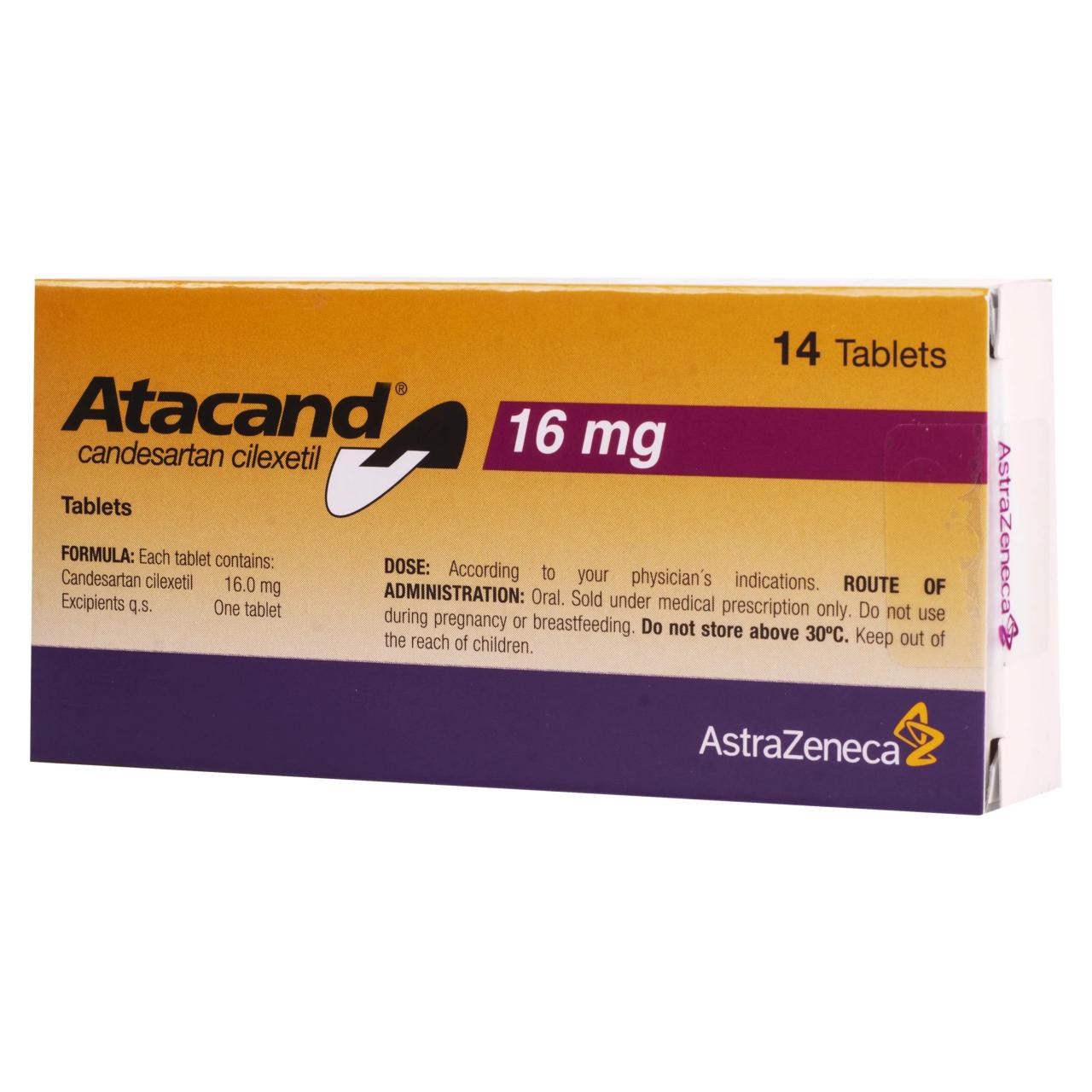 Atacand