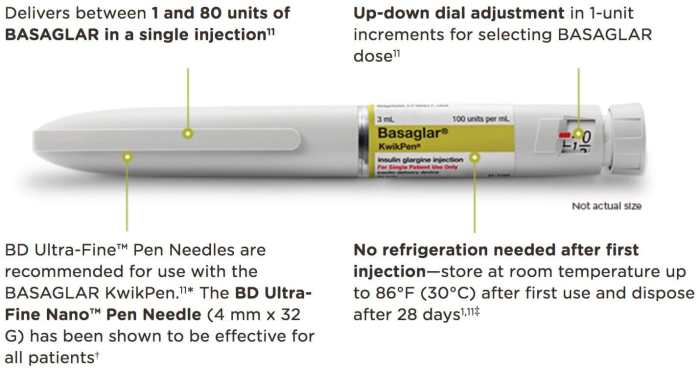 Basaglar insulin glargine injection cartridge prescription 3ml indiamart