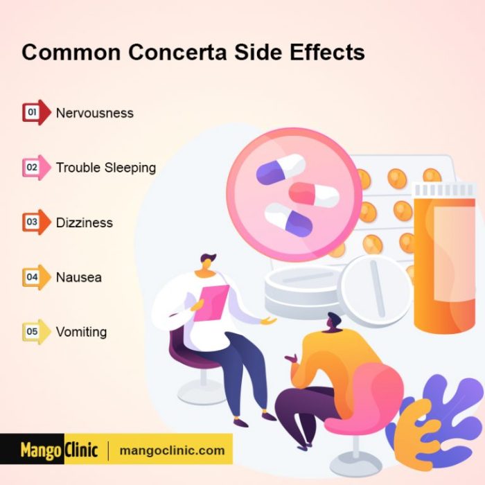 Concerta side effects