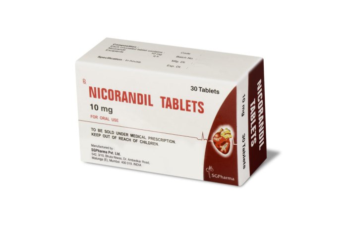 Nicorandil