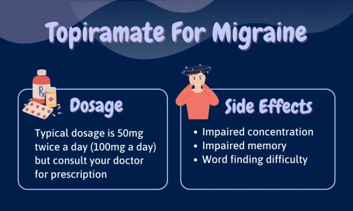 Topiramate side effects