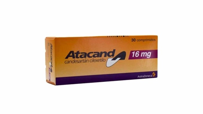 Atacand