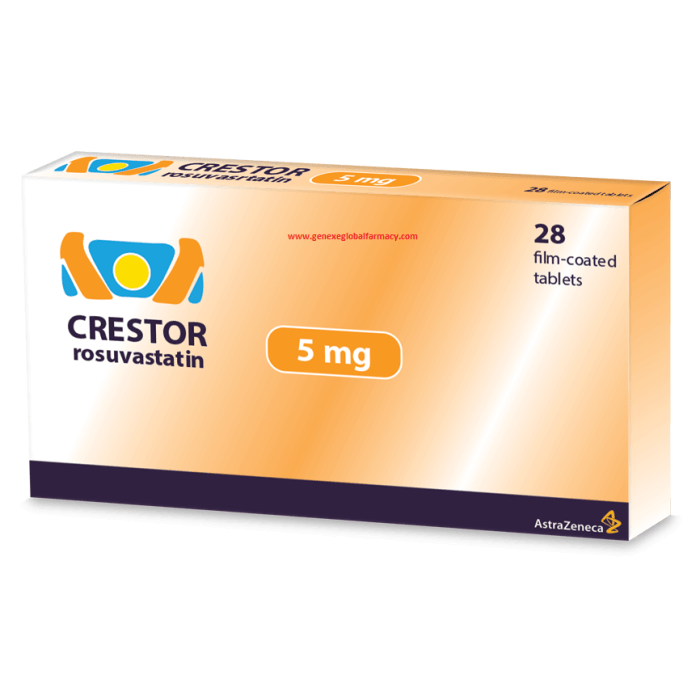 Crestor generic