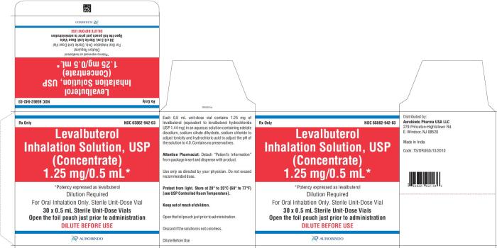 Levalbuterol