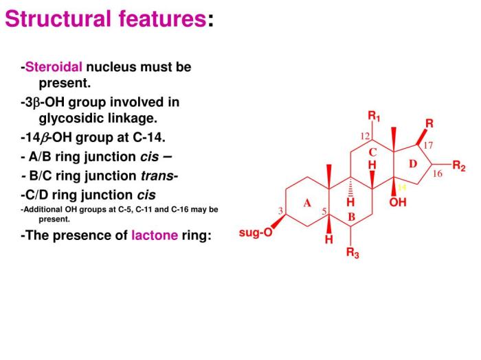 Cardiac glycosides