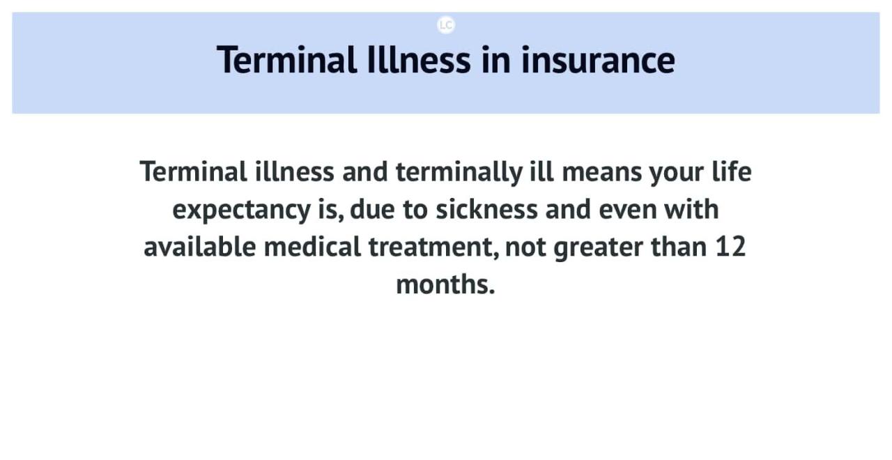 Life insurance for terminal cancer patients